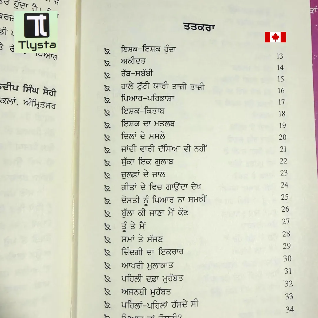 Pyar Chad Dost Rehnde Haan