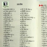 Roohan Door Nai Hundian